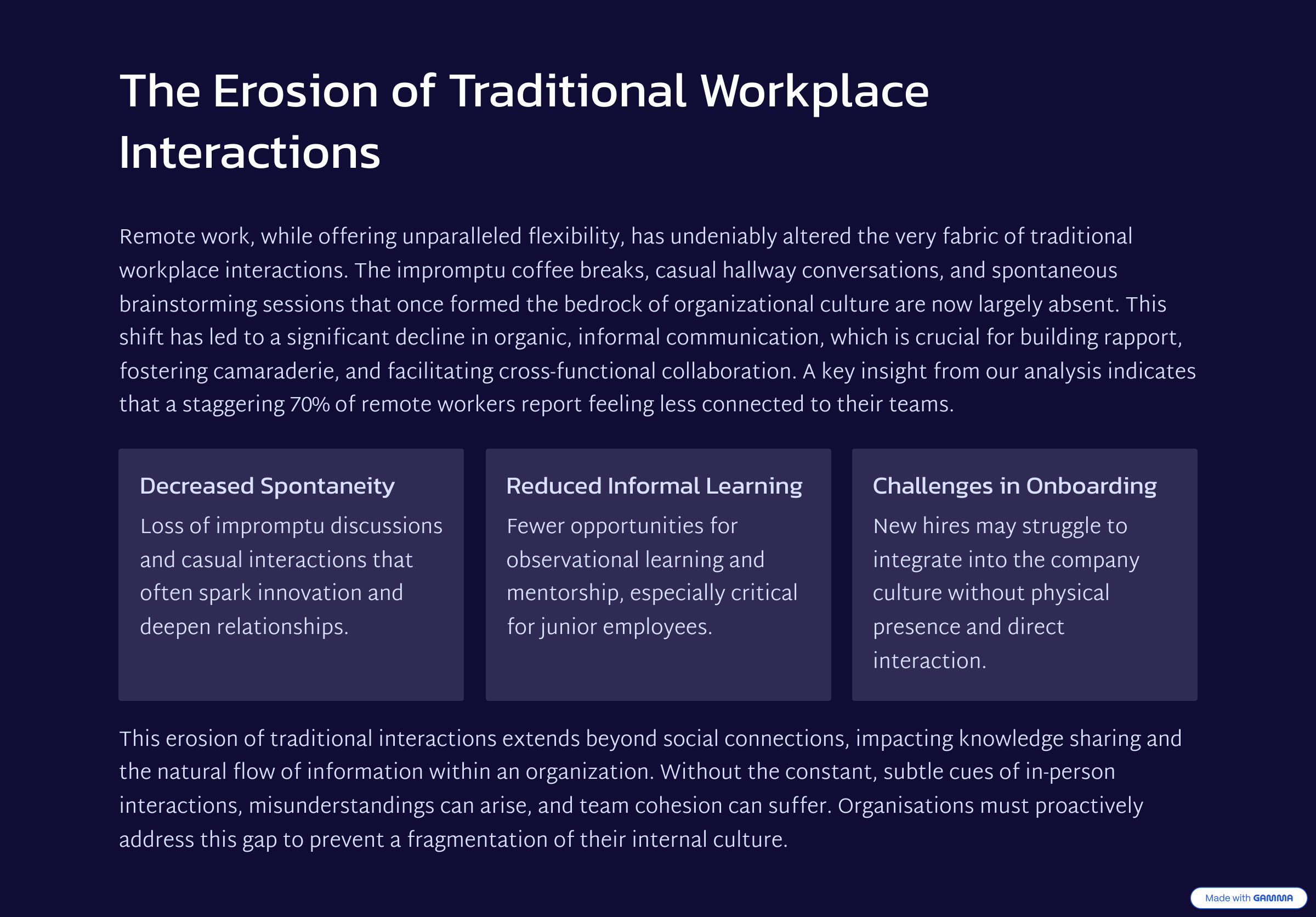 2_The-Erosion-of-Traditional-Workplace-Interactions.png