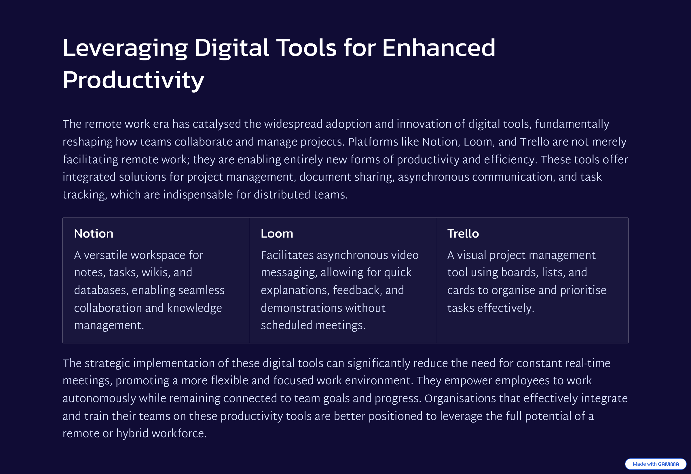 6_Leveraging-Digital-Tools-for-Enhanced-Productivity.png