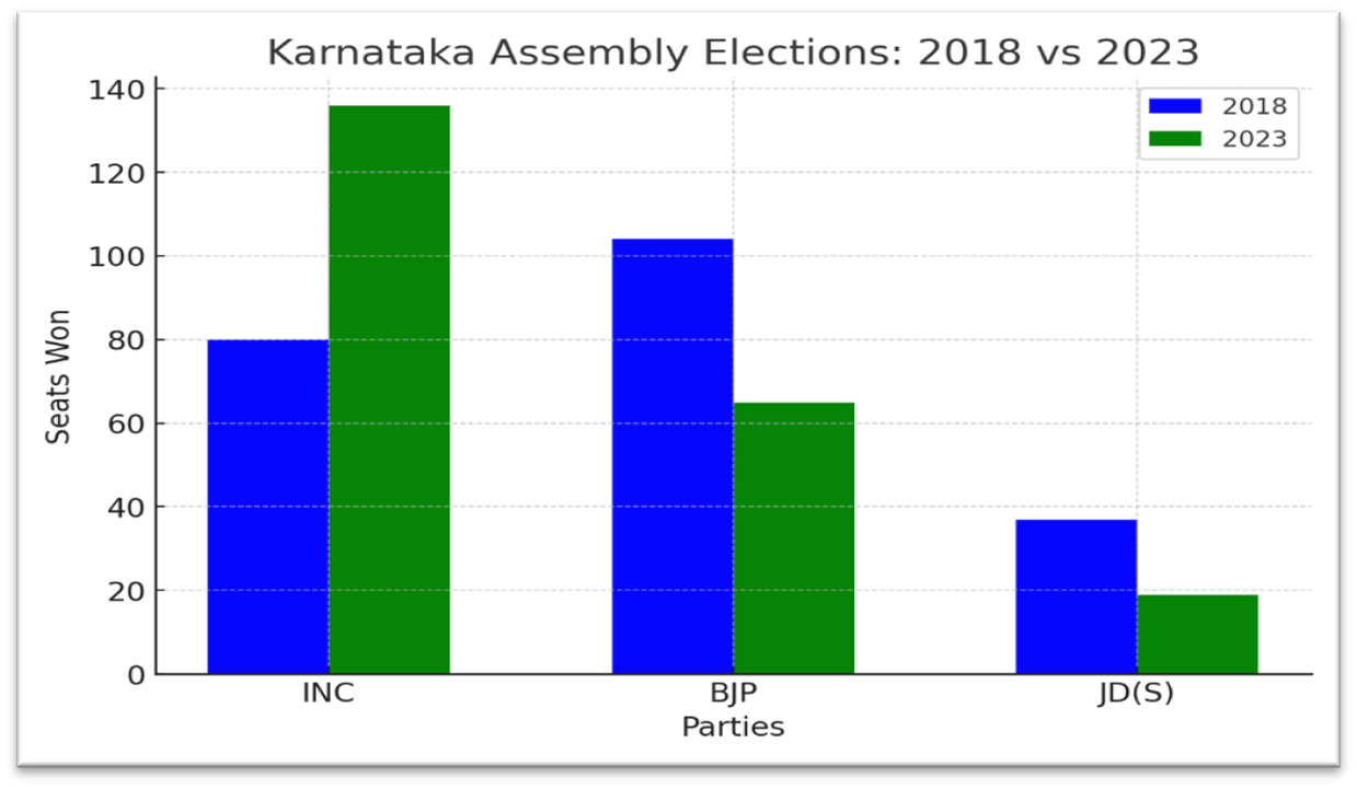 assembly election.png