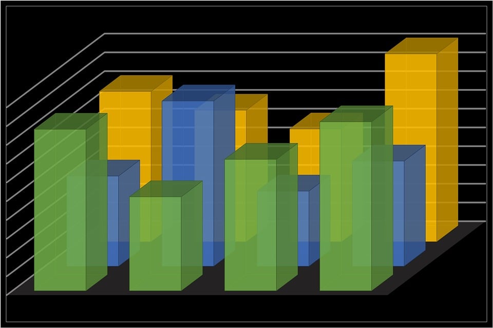 chart-1585605_960_720.jpg