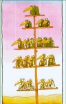 organisational structure.jpg