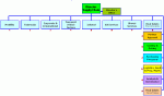 SUPPLYCHAIN.gif