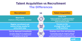 Talent-Acquisition-vs-Recruitment-The-Differences-social-1.png