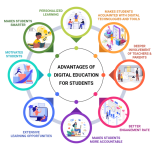 Advantages-of-Digital-Education-For-Students-min-768x742.png