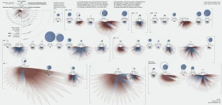 Carbon-Dioxide-Emissions-climate-change-facts-infographic-example.webp