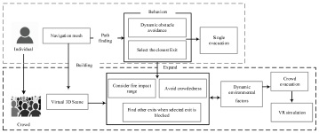 ijgi-09-00750-g001.png