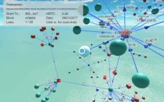 b3d-page-feature-analysis-1024x640.webp