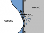 240px-Iceberg_and_titanic.png